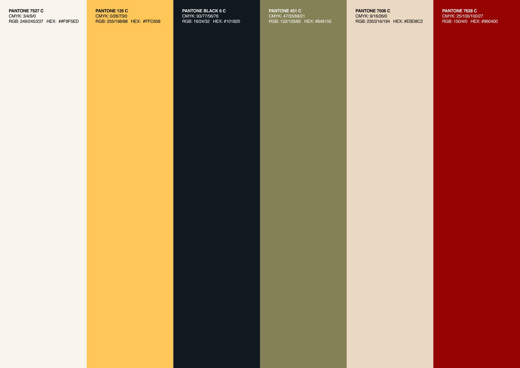 Kyma &mdash; Palette